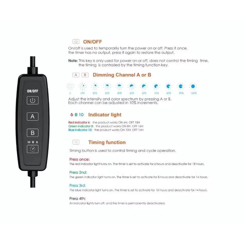 Spectra éventuelles 20 Charact - Refugium Light Nano avis et prix