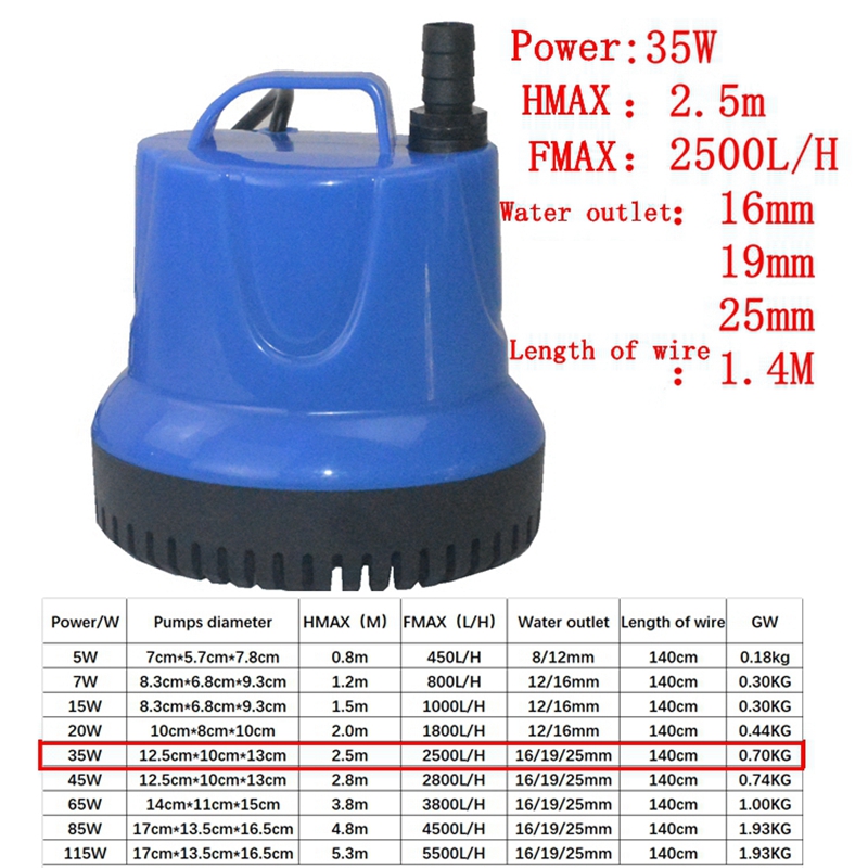 Pompe d'aspiration Submersible - Aquarium Fish Care avis et prix